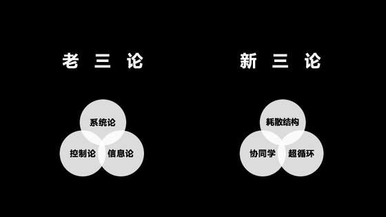 王小川談企業(yè)成長(cháng)：從蝴蝶效應到六爻八卦