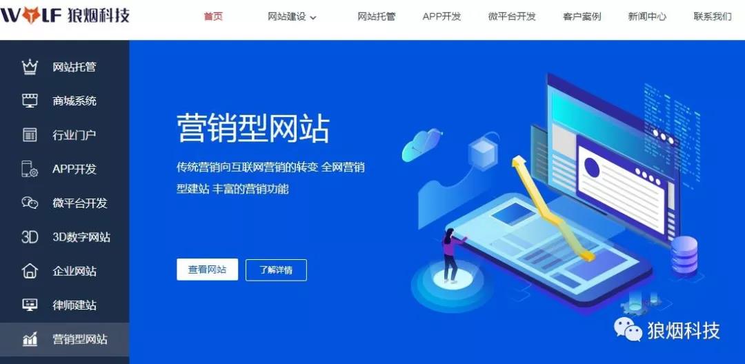 營(yíng)銷(xiāo)型網(wǎng)站建設